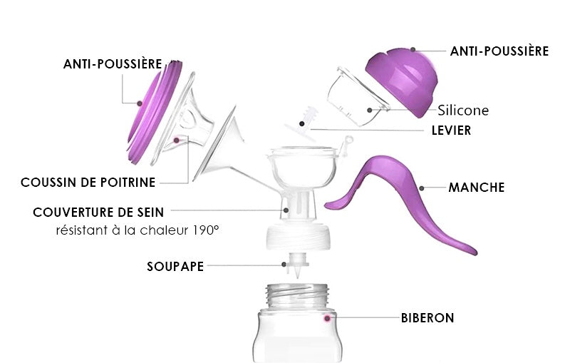 Tire-lait Manuel Confort & Efficacité Facile à Utiliser